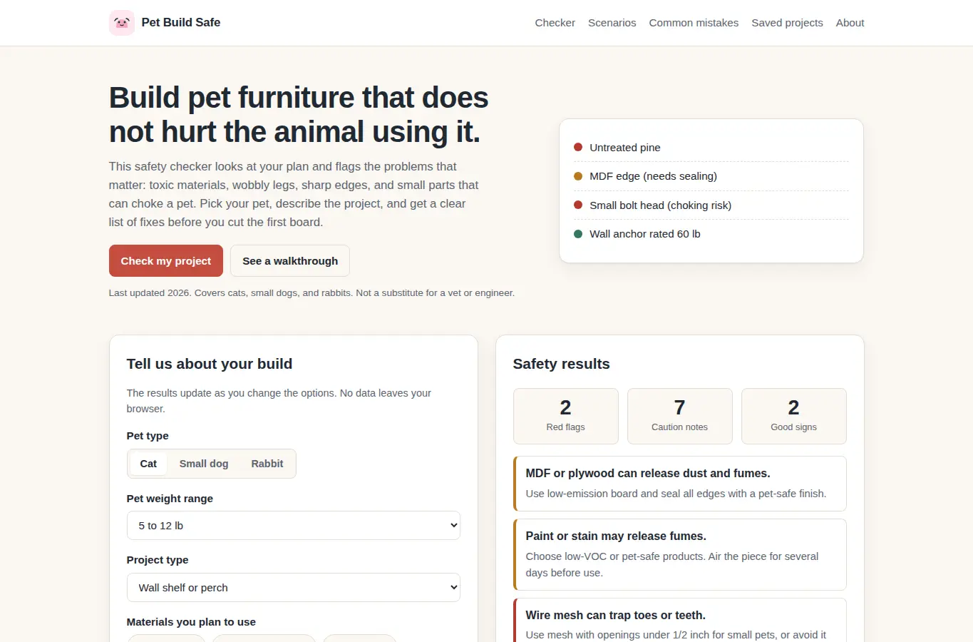 Screenshot of DIY Pet Furniture Safety Checker interface showing the project page in use